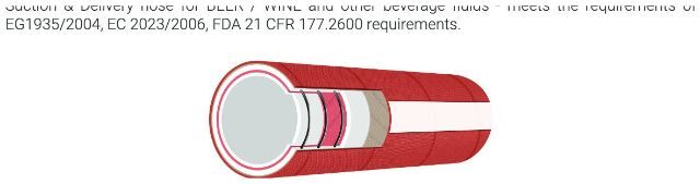 Рукав CavMac 4F05-B