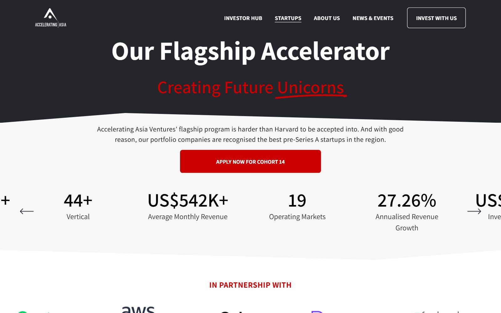 Accelerating Asia Get Funded page screenshot (October 2026)