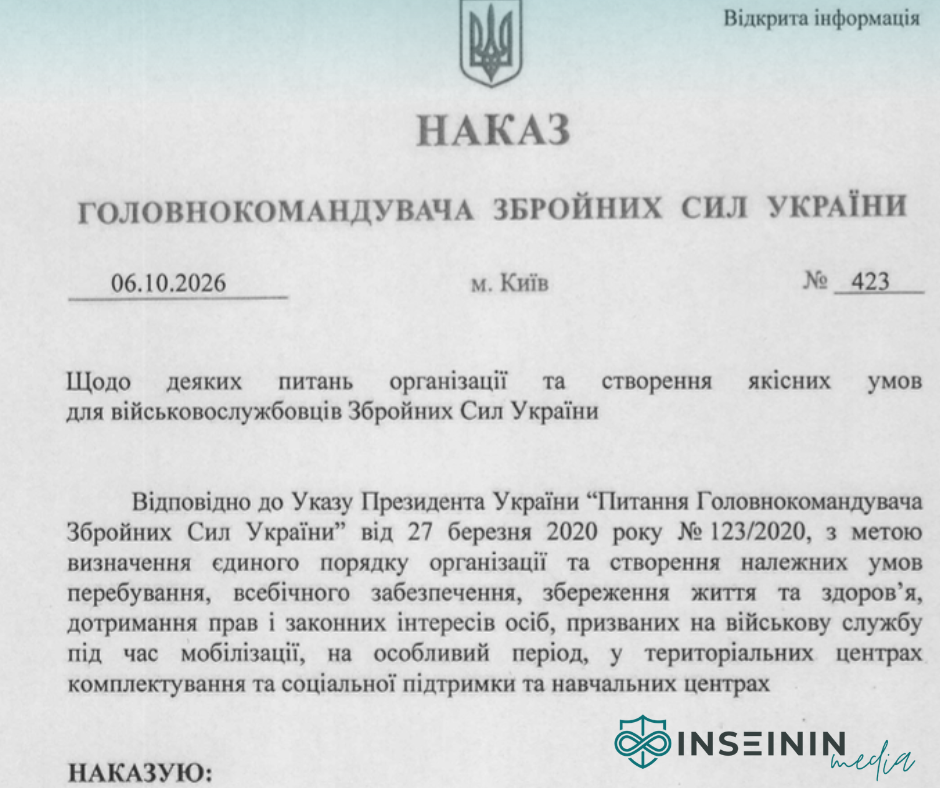 Наказ Драпатого №423 від 06.10.2026: повний текст