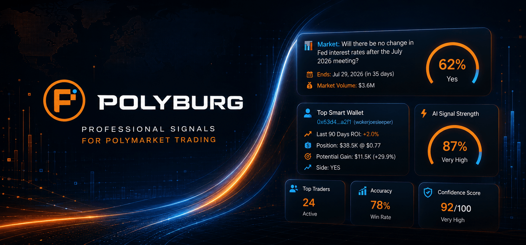 Polyburg
