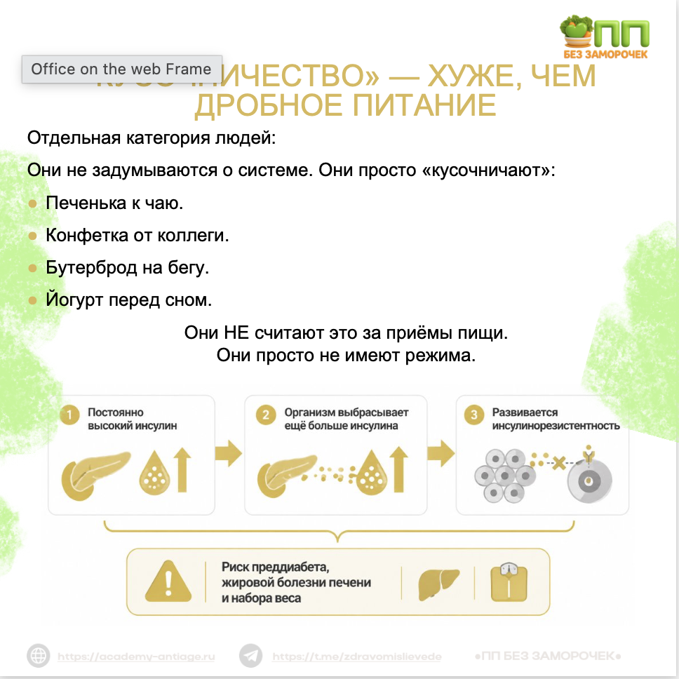 Слайд видеоурока «Ичество хуже, чем дробное питание» со схемой инсулинорезистентности