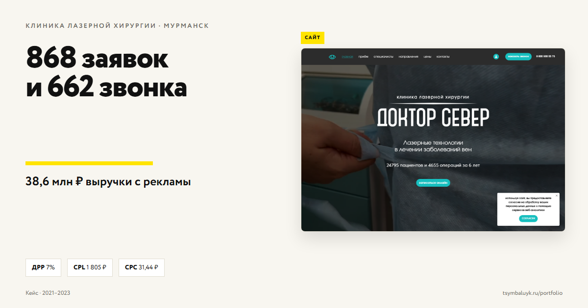 Кейс: клиника лазерной хирургии в Мурманске