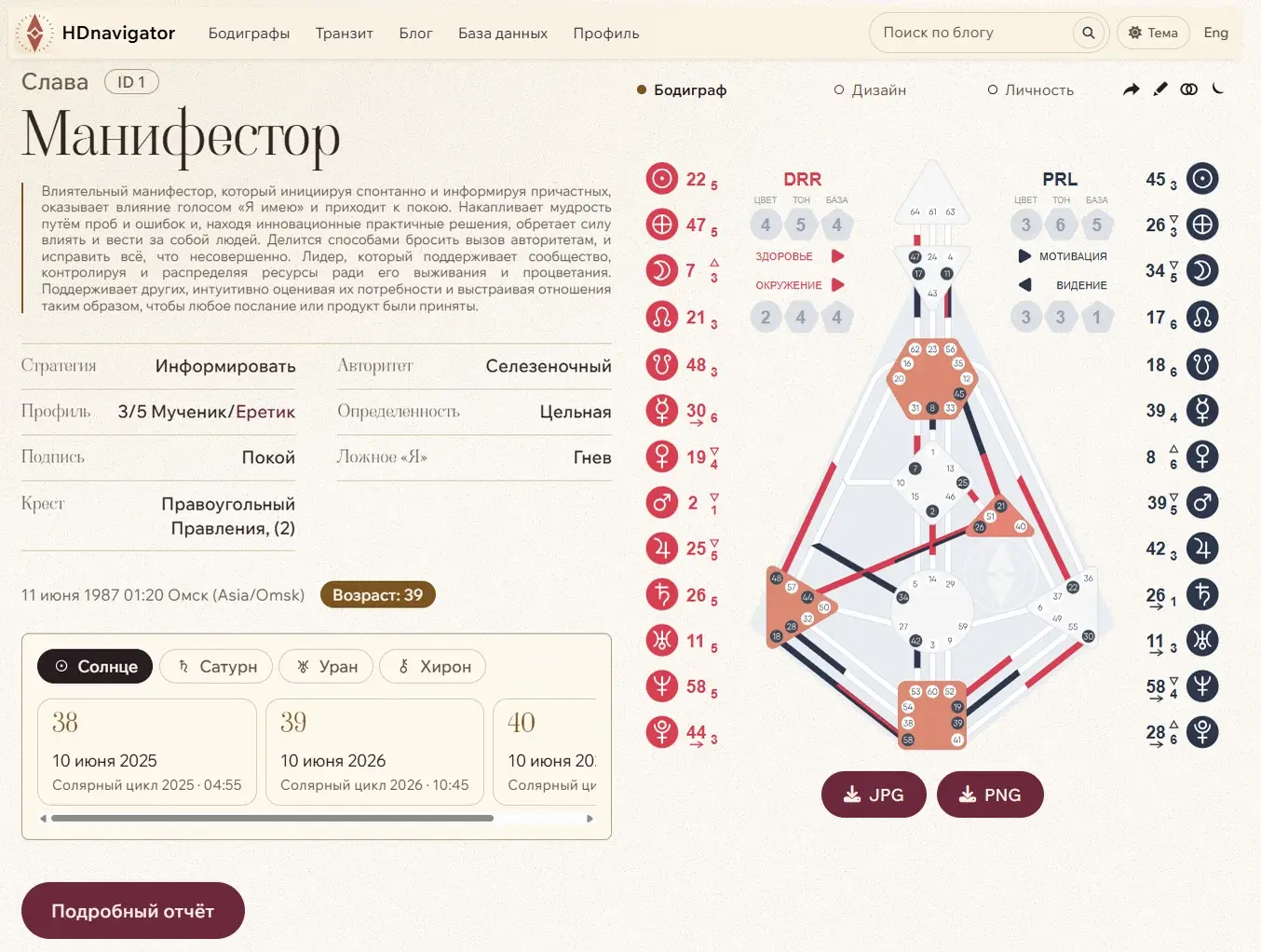 HDnavigator — страница бодиграфа с расшифровкой