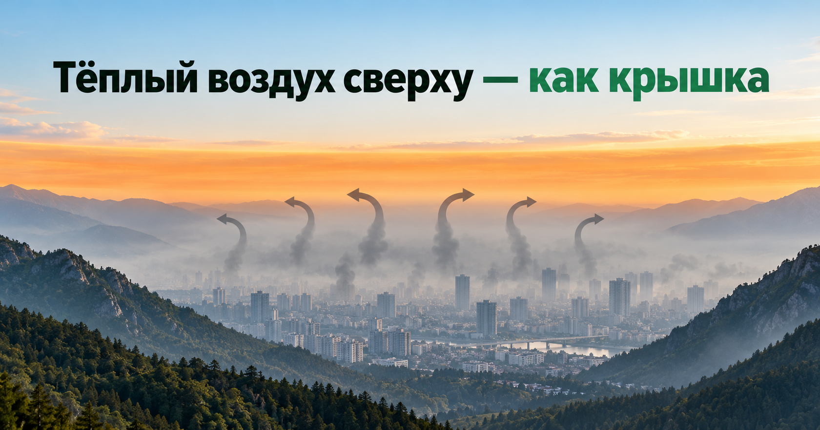 Схема инверсии над городом в котловине