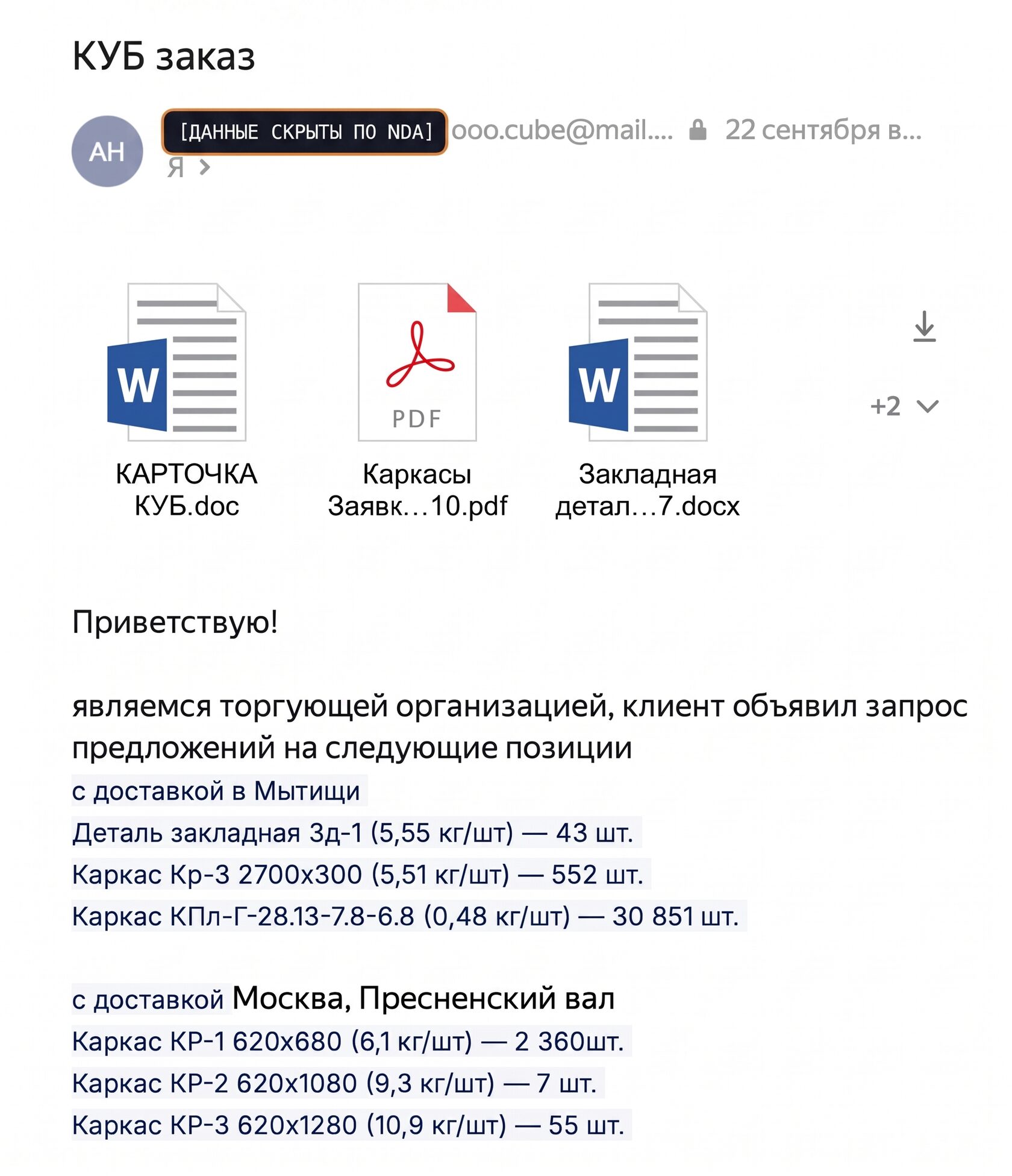 ТК КУБ спецификация