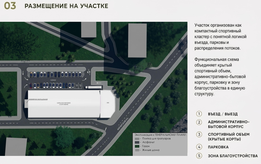 Реальная страница проектной документации с размещением комплекса на участке