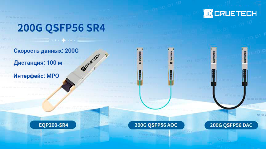 200G QSFP56 трансиверы  DAC и AOC от Cruetech: экономически эффективное масштабирование сетевой инфраструктуры ЦОД
