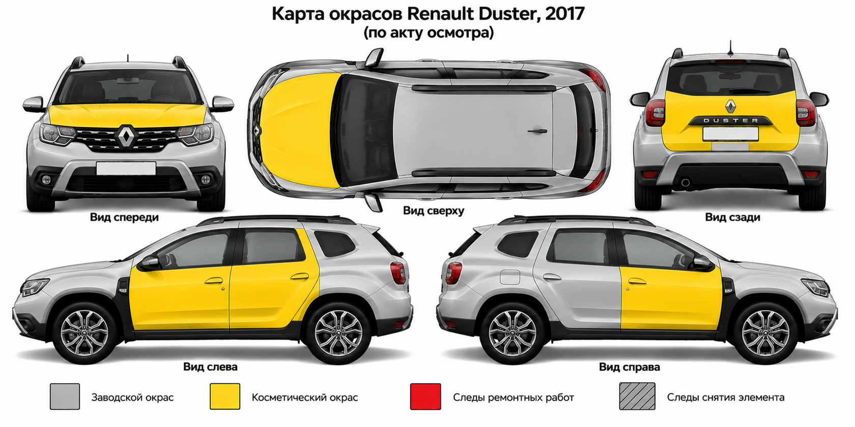 Карта ЛКП Renault Duster 2017