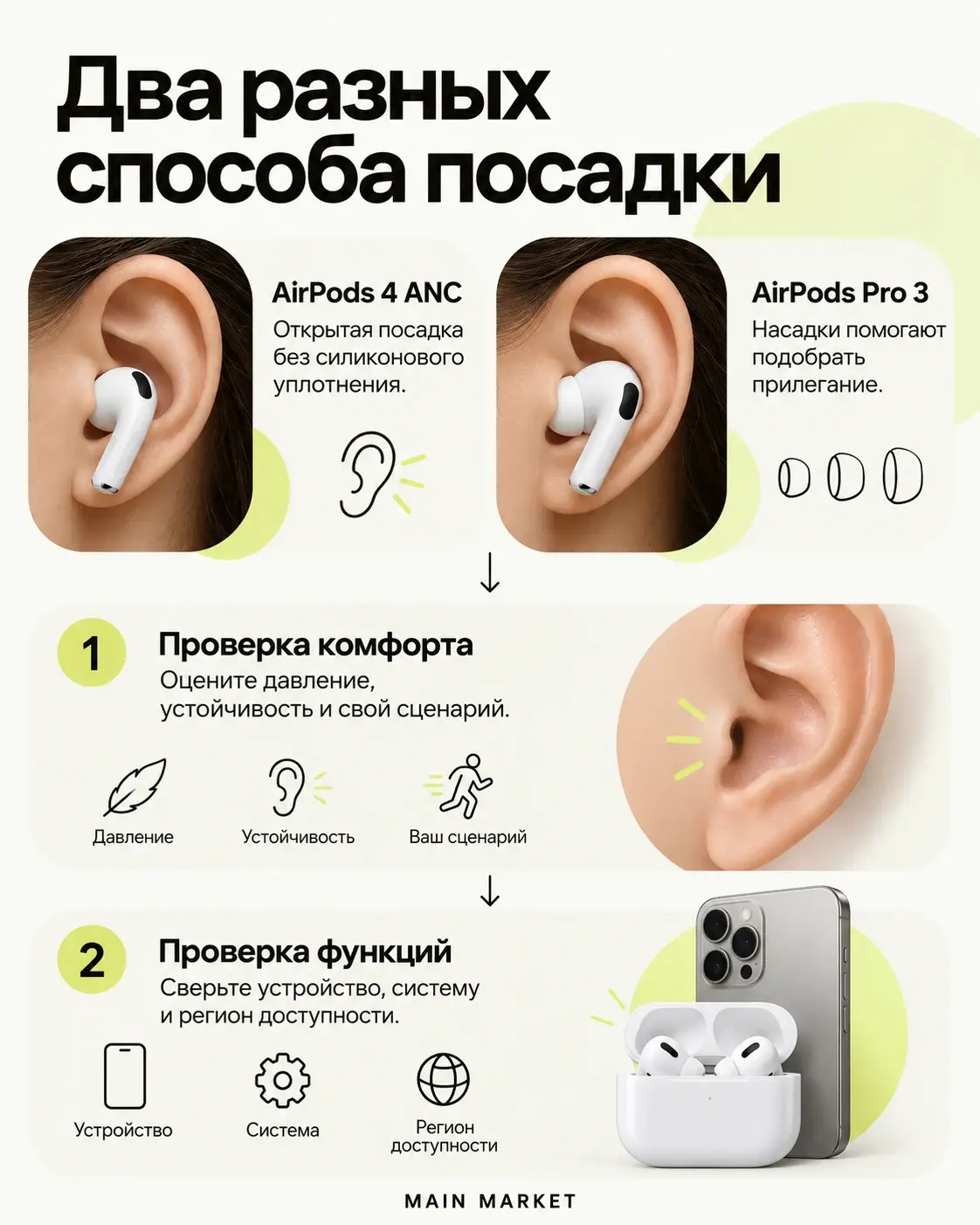 Открытая посадка AirPods 4 ANC и силиконовые насадки AirPods Pro 3
