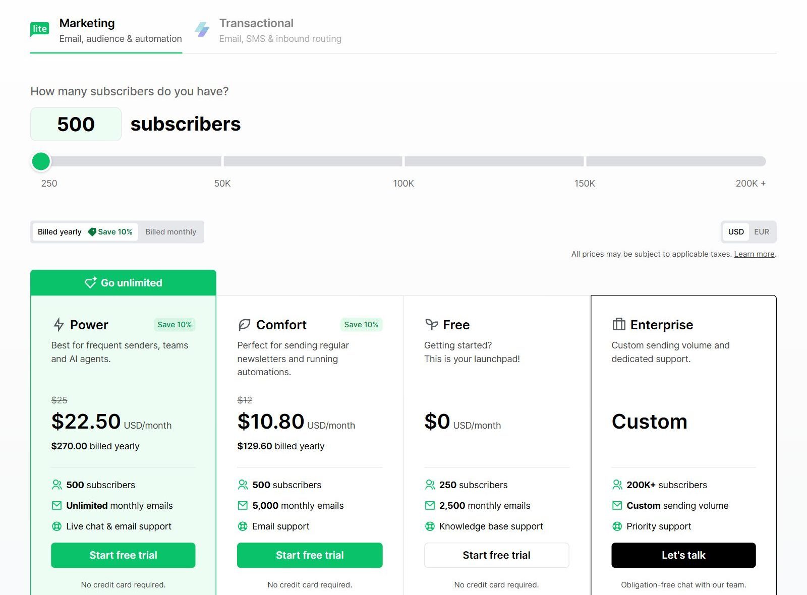 MailerLite pricing page screenshot (October 2026): Power $22.50, Comfort $10.80 and Free $0 per month for 500 subscribers, billed yearly