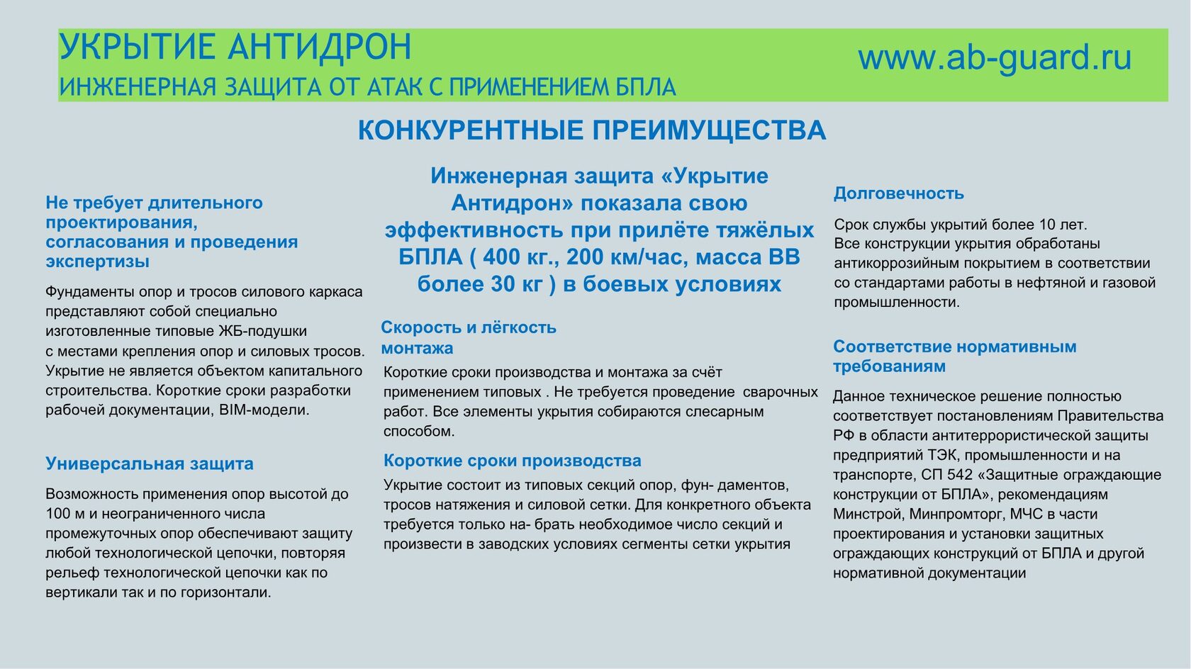 Презентация ИТБ — слайд 21