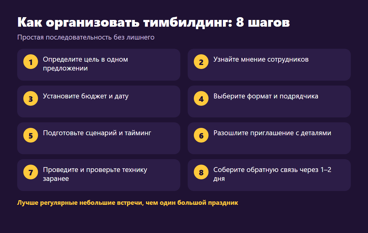 Восемь шагов организации тимбилдинга для сотрудников
