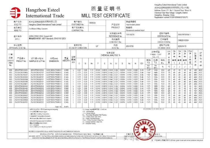 Сертификат Mill Test Certificate, REXARD 450, 6&nbsp;мм