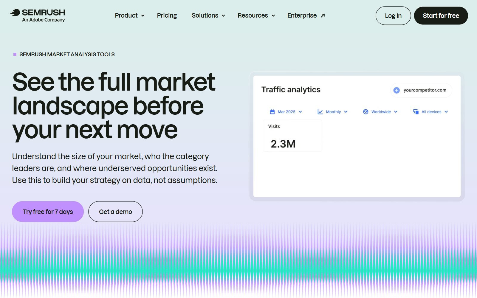 Semrush market analysis tools page screenshot (October 2026)
