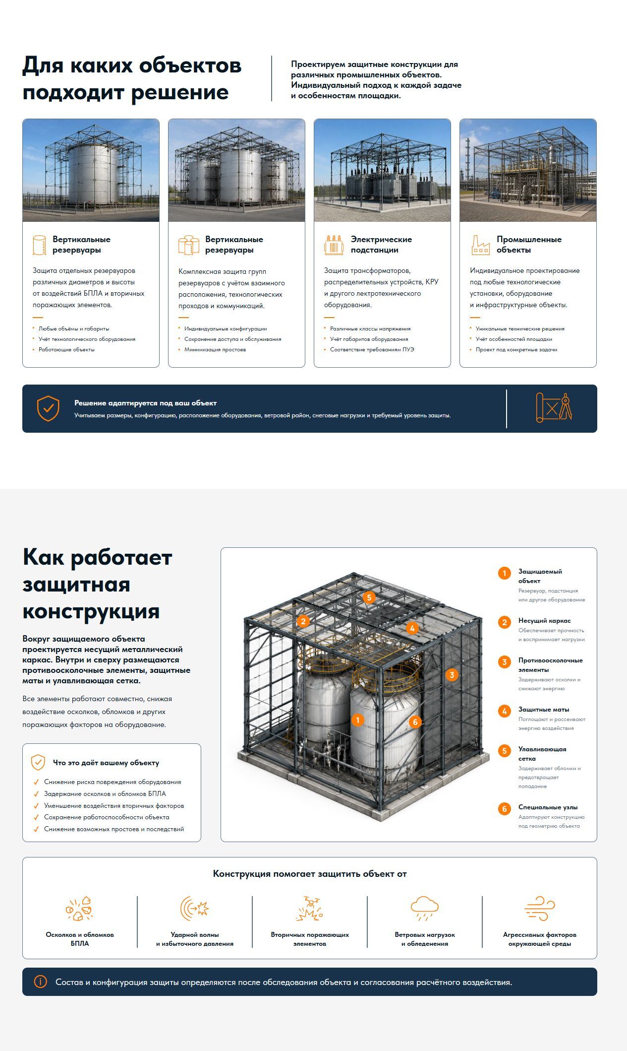 Типы объектов и схема конструкции на сайте Промкупол