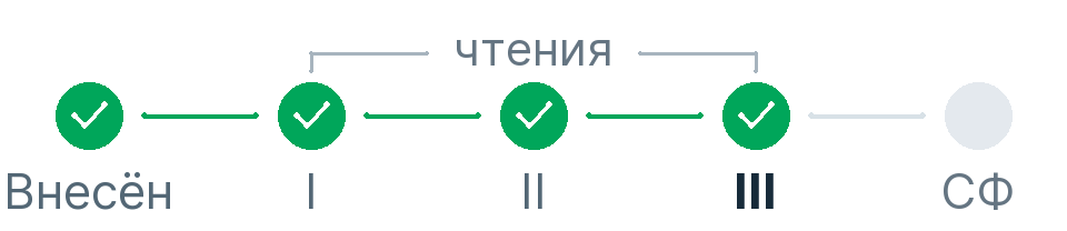 4. Прошел третье чтение