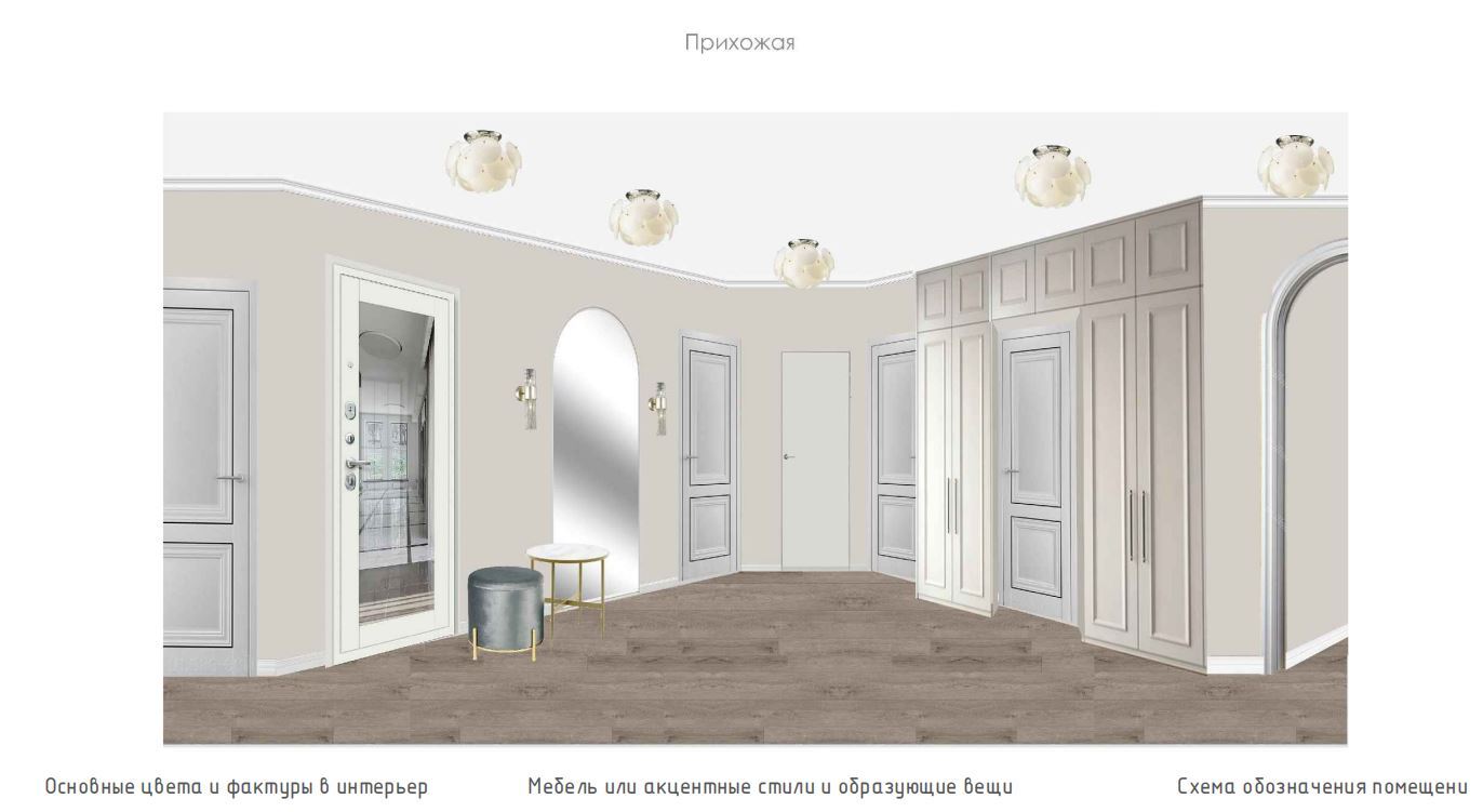 Коллаж прихожей — Большая Академическая