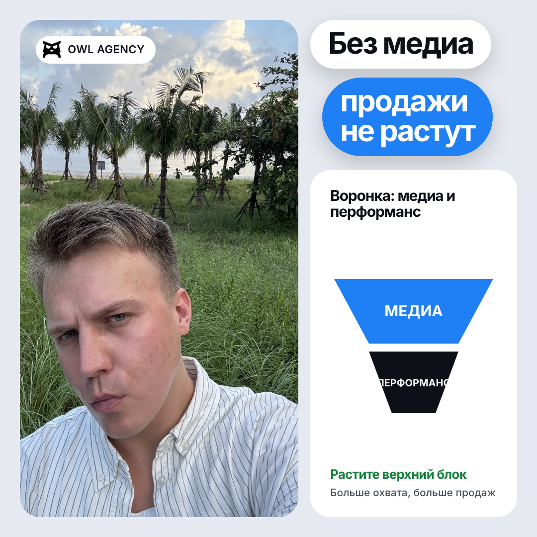 Фундаментальный принцип маркетинга: как медиа влияет на перформанс