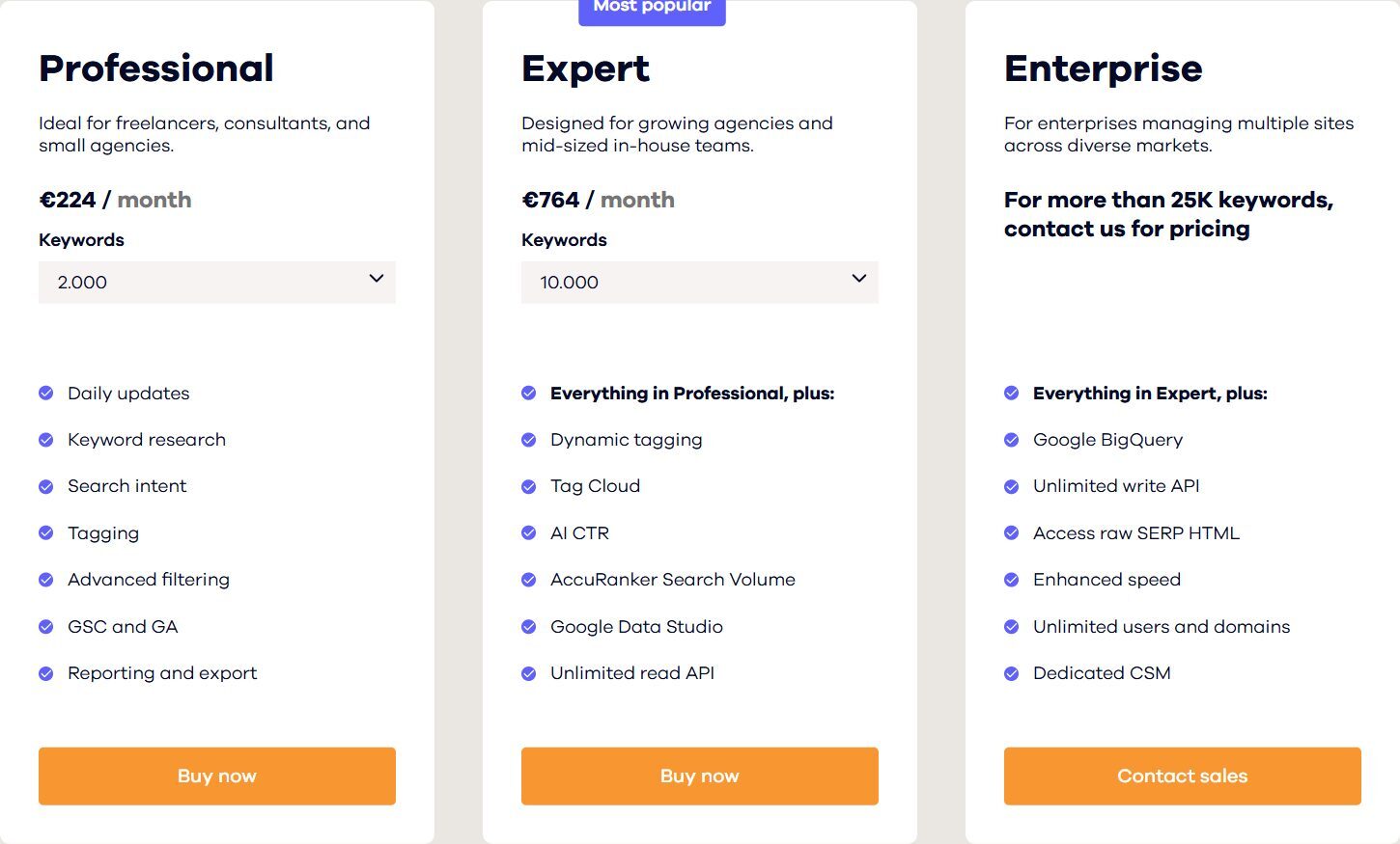 AccuRanker pricing page screenshot with Professional, Expert and Enterprise plans on yearly billing (October 2026)