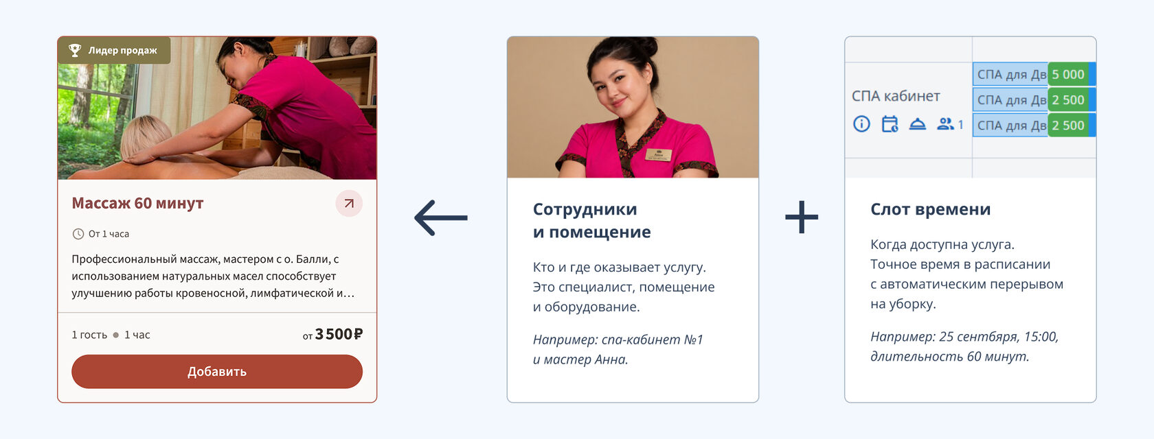 Как работает бронирование услуг в TL: Services