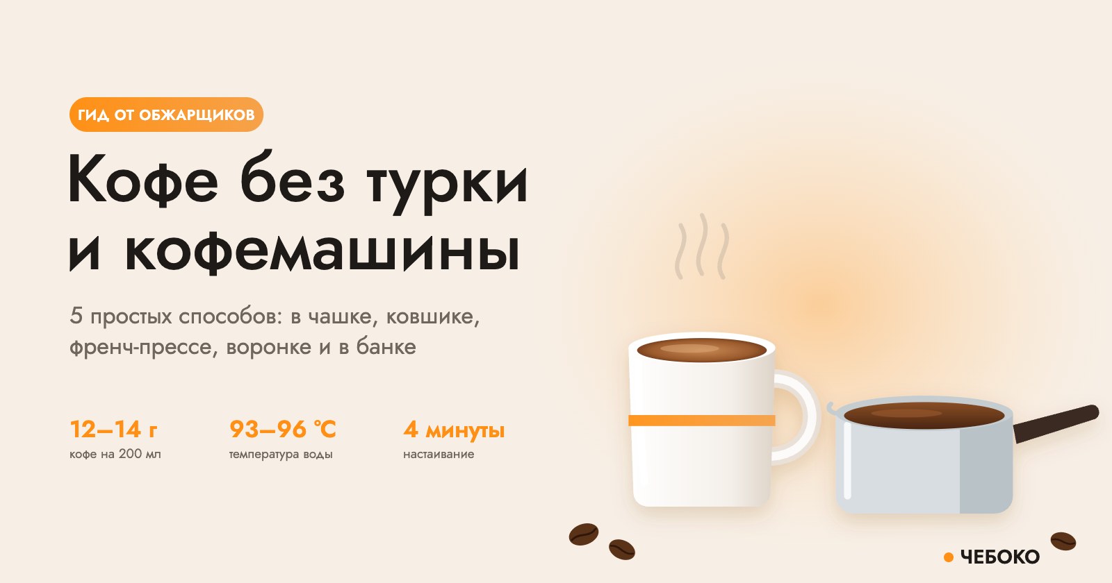 Как сварить кофе без турки и кофемашины: кружка кофе и ковшик