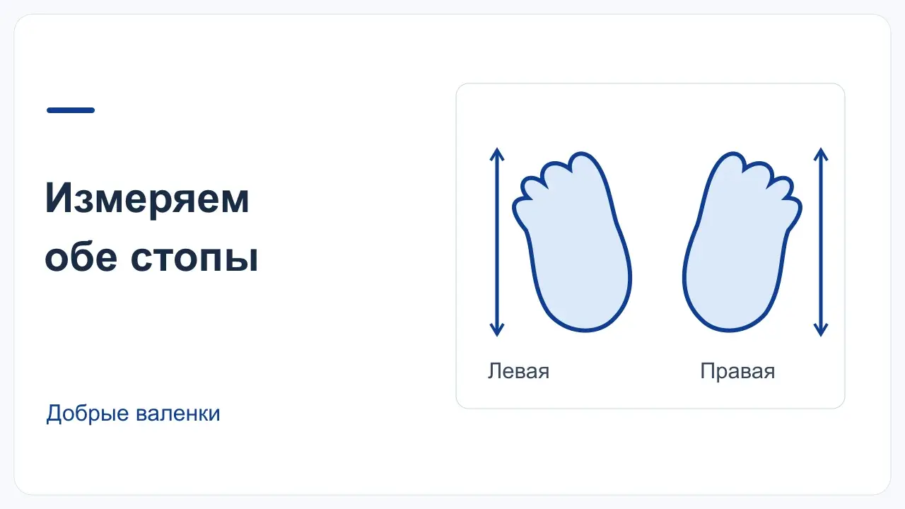Схема обводки обеих стоп на бумаге с направлением измерения длины