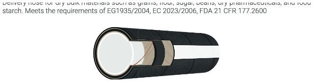 Рукав CavMac 4M55