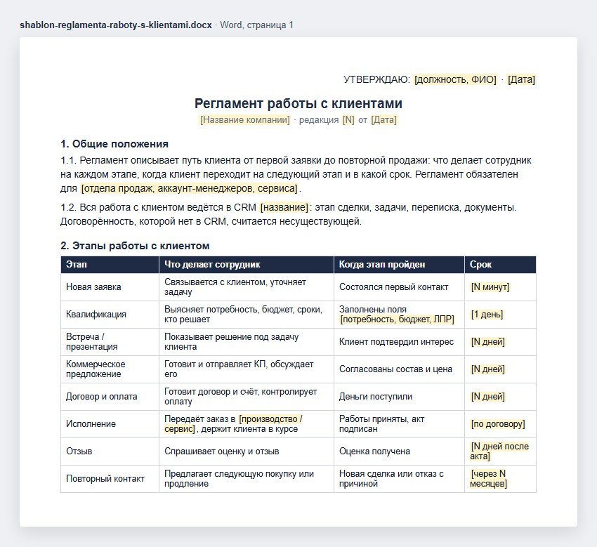 Образец регламента работы с клиентами в Word: этапы от новой заявки до повторного контакта — что делает сотрудник, когда этап пройден и срок