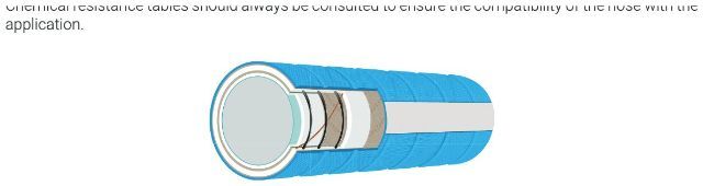 Рукав CavMac 5T08UFC