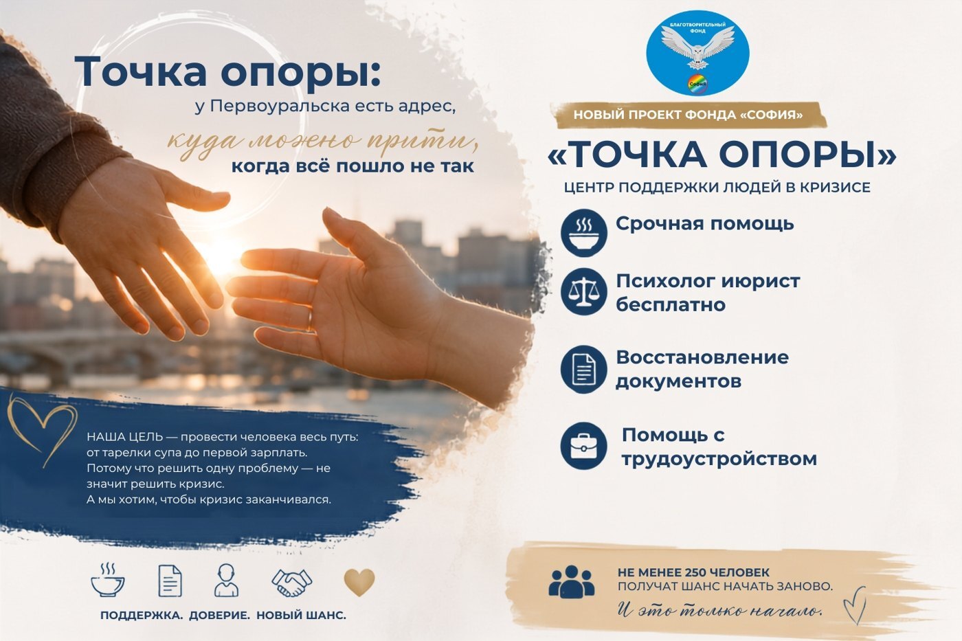 Работа благотворительного фонда «София»