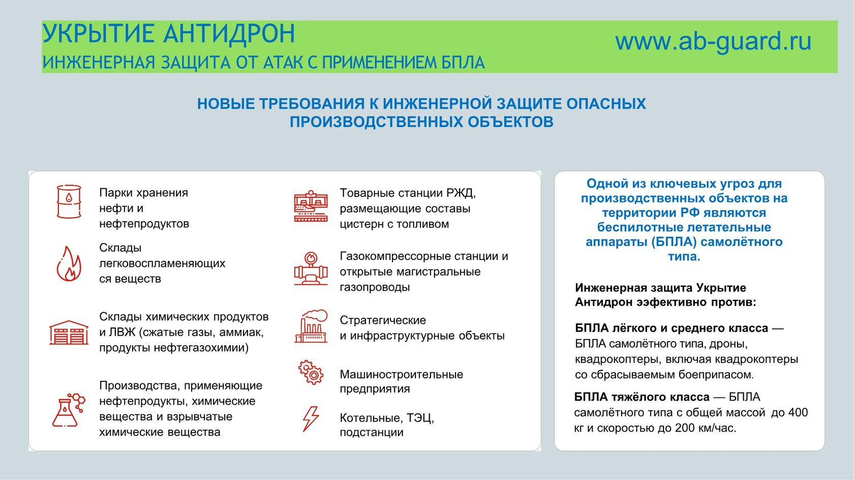Презентация ИТБ — слайд 2