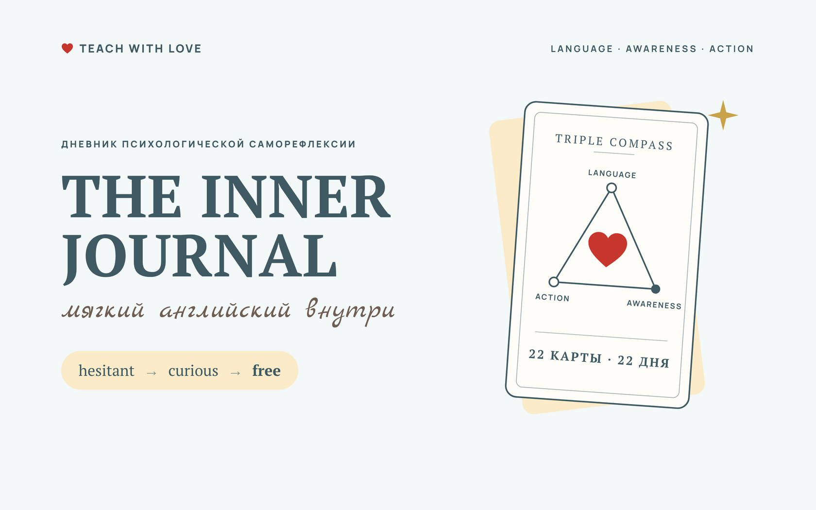 Саморефлексия: дневник THE INNER JOURNAL
