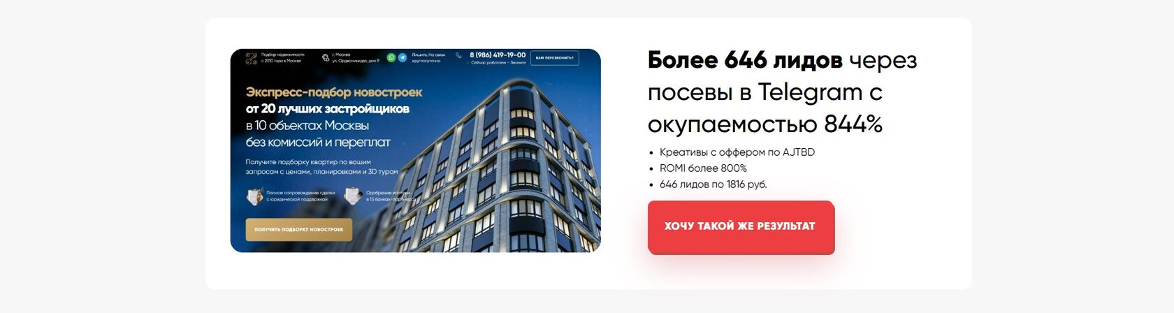Кейс продвижения недвижимости в Telegram