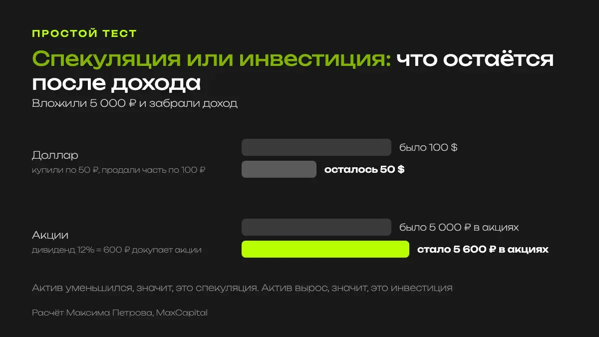 Спекуляция и инвестиция: после фиксации прибыли долларов становится меньше, а дивиденды позволяют докупать акции