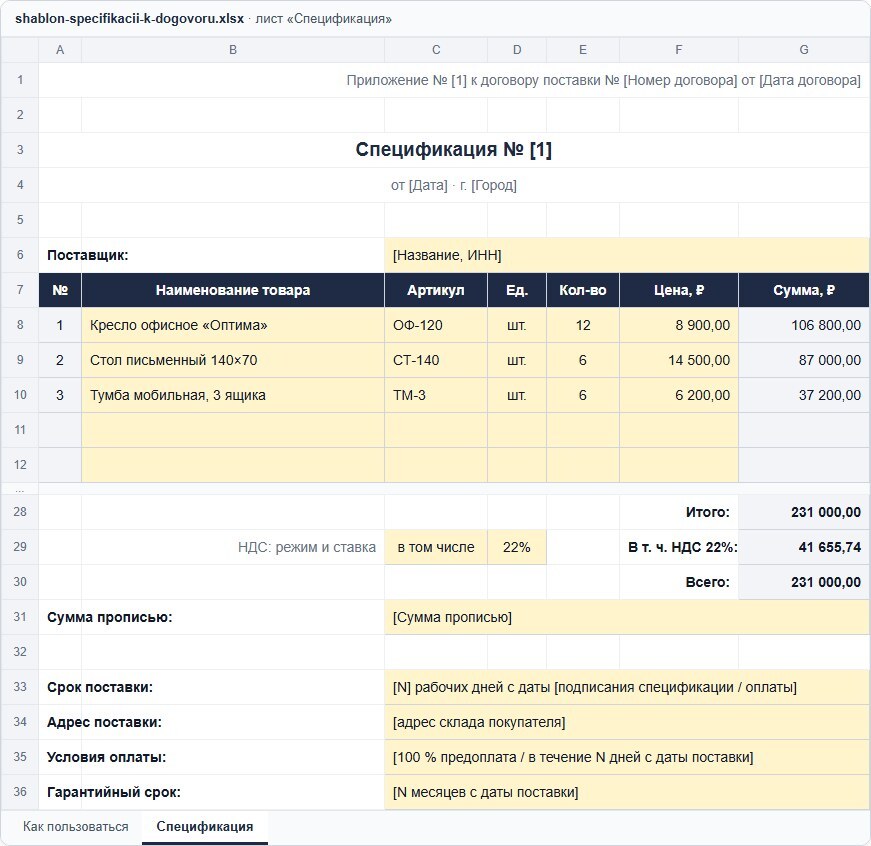 Шаблон спецификации к договору в Excel: приложение к договору поставки, номер и дата, поставщик, таблица товаров с артикулом, единицей, количеством, ценой и суммой, итог 231 000 ₽, НДС 22 % в том числе — 41 655,74 ₽, срок и адрес поставки, условия оплаты, гарантийный срок