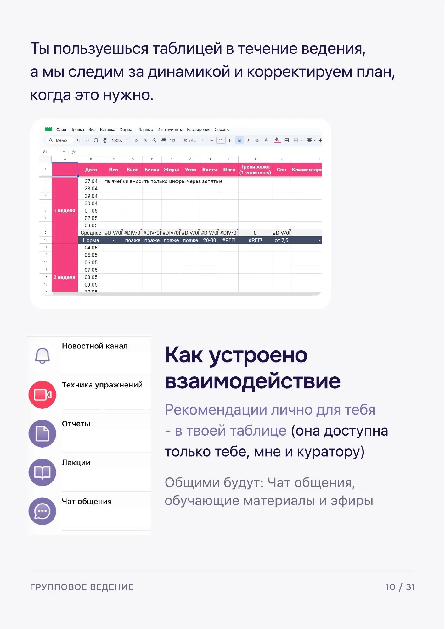 Программа группового ведения — страница 11 из 32