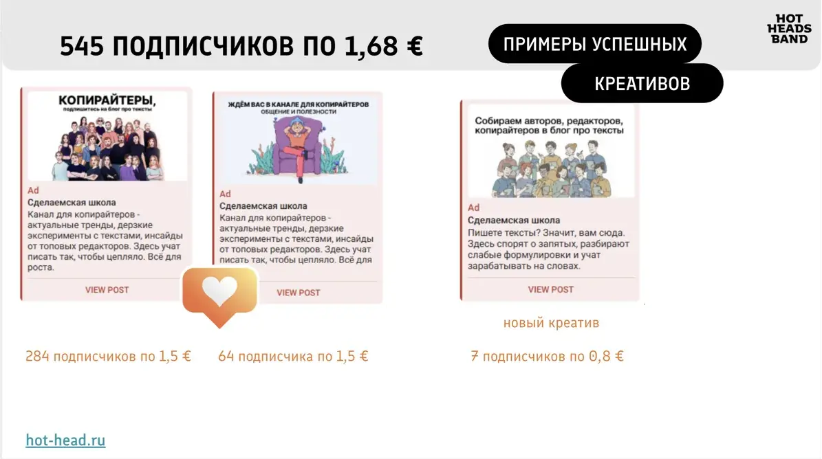 Итоговая статистика Telegram Ads школы копирайтинга за два периода