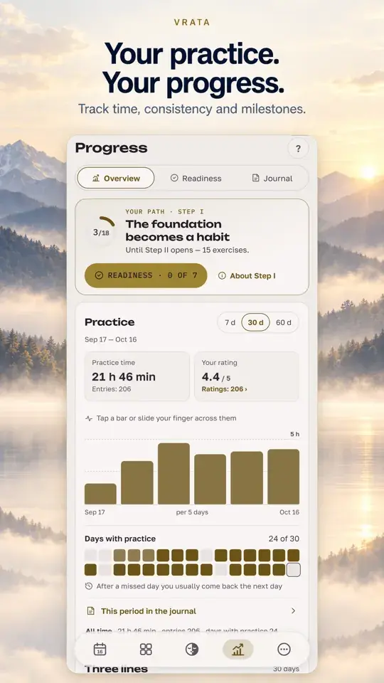 Your practice. Your progress.