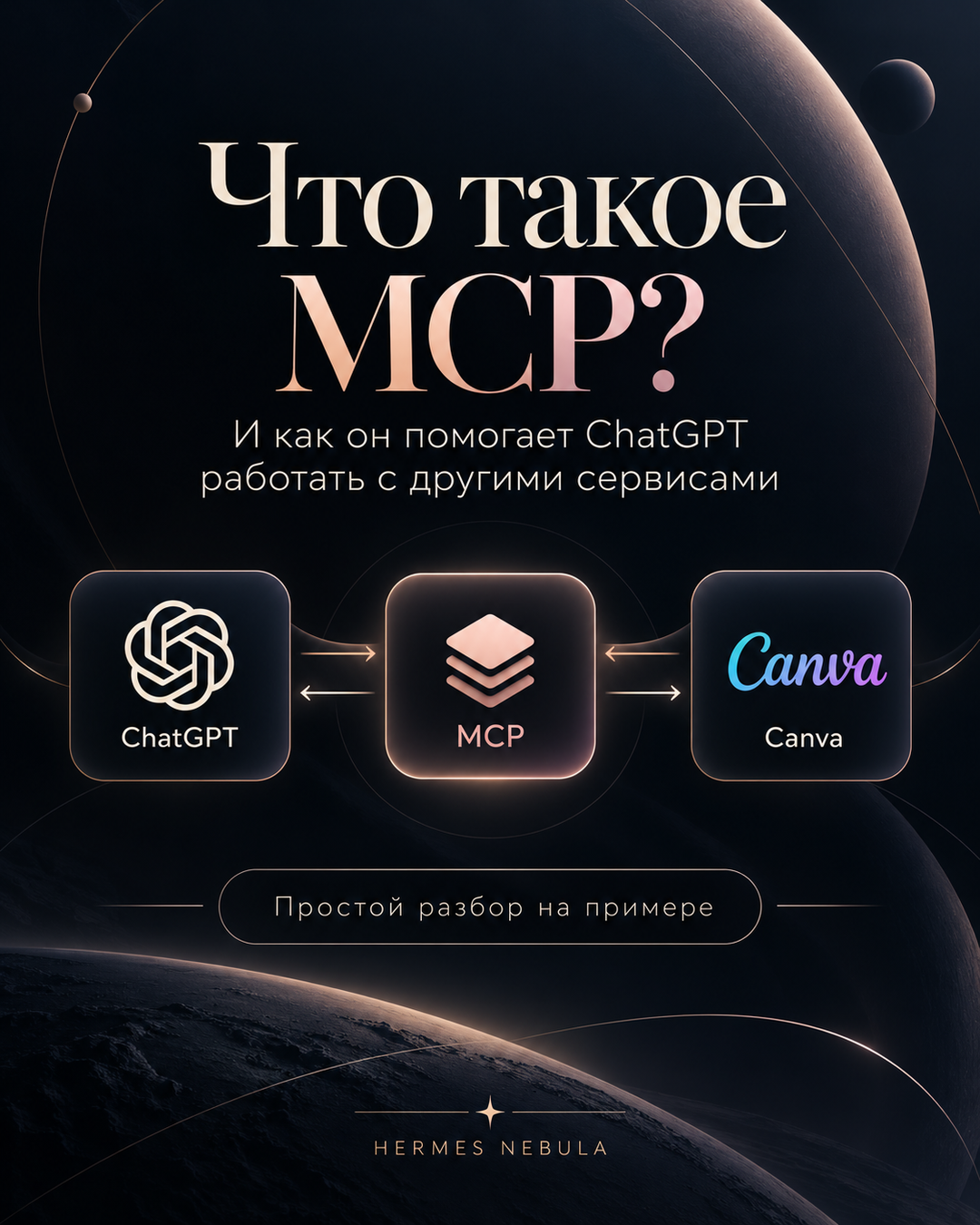 MCP, AI, Tallinn, tehisaru, koolitused. tehisintellekt, бизнес, искусственный интеллект, ИИ, свое дело, курсы предпринимательства, курсы ИИ