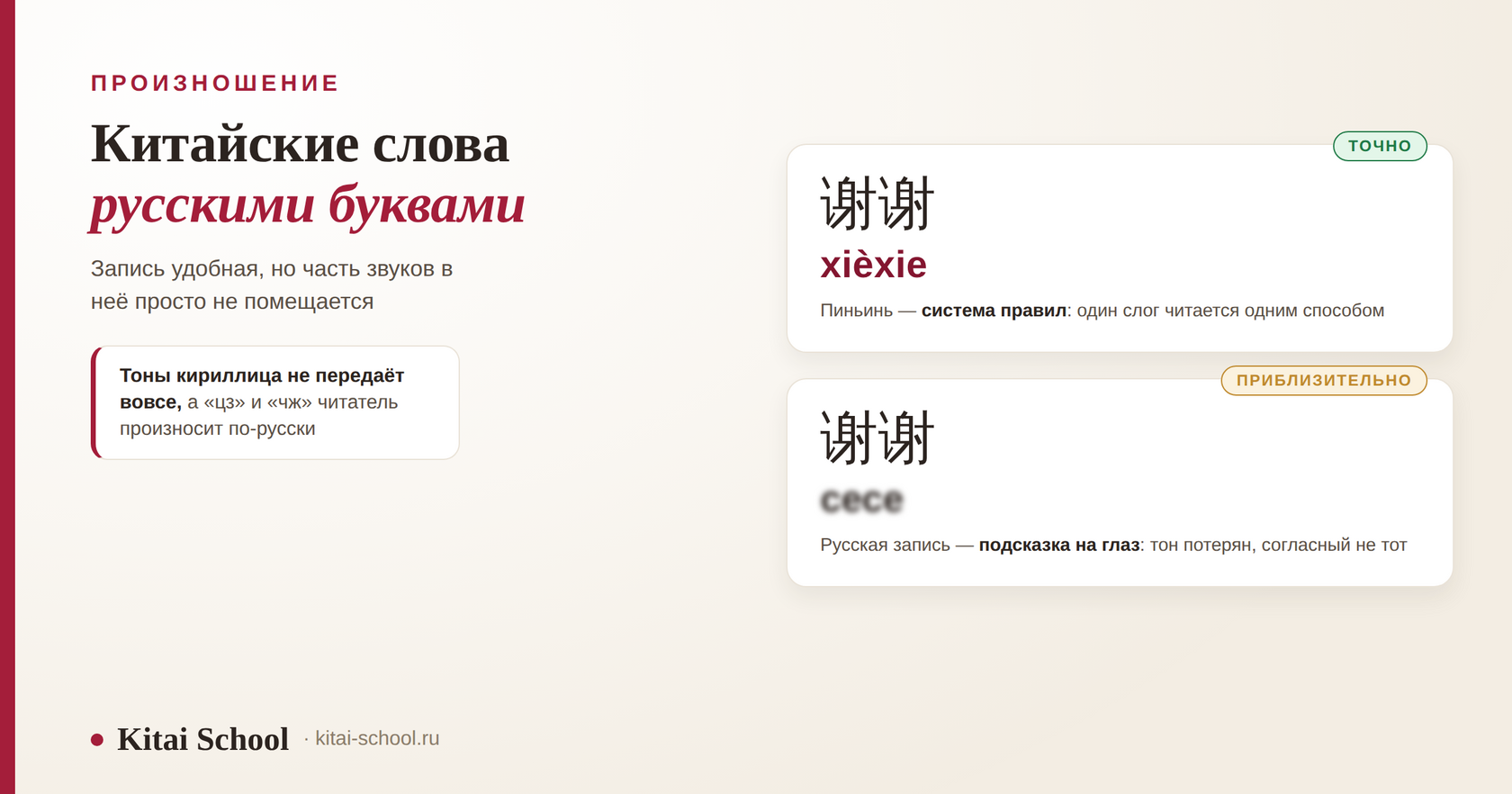 Слово 谢谢 в двух записях: пиньинь xièxie резко и русская запись «сесе» с размытием