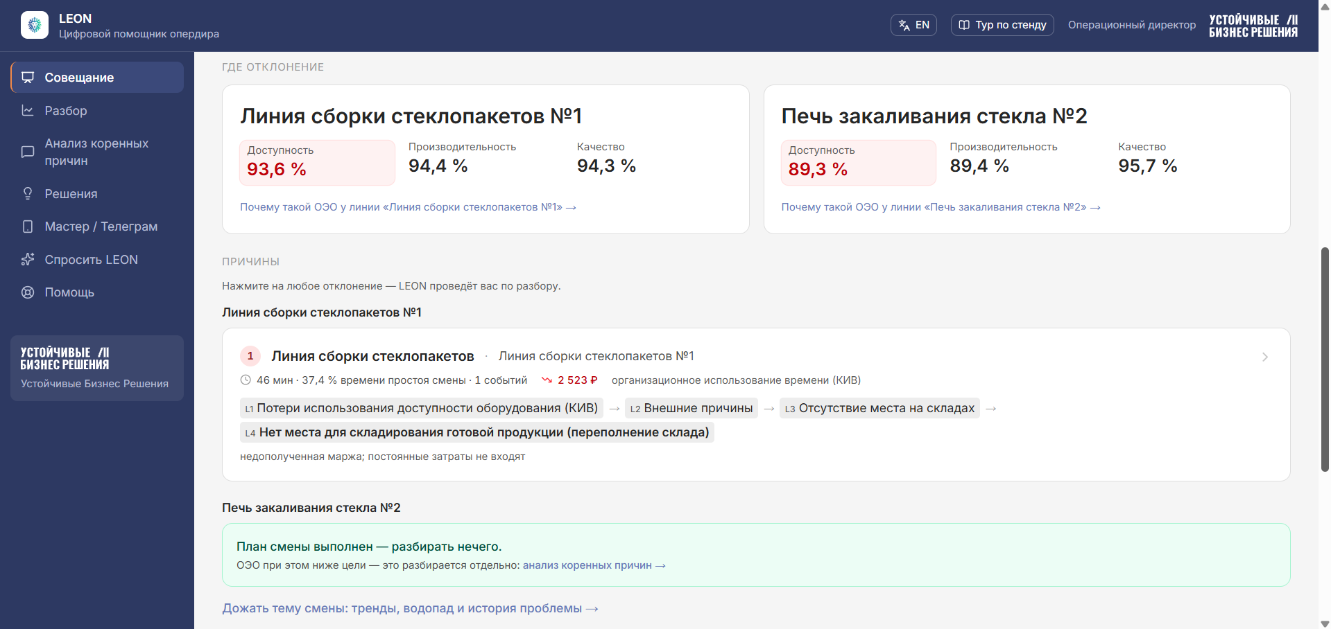 Экран ЛЕОН «Совещание»: где отклонение и какие причины его вызвали