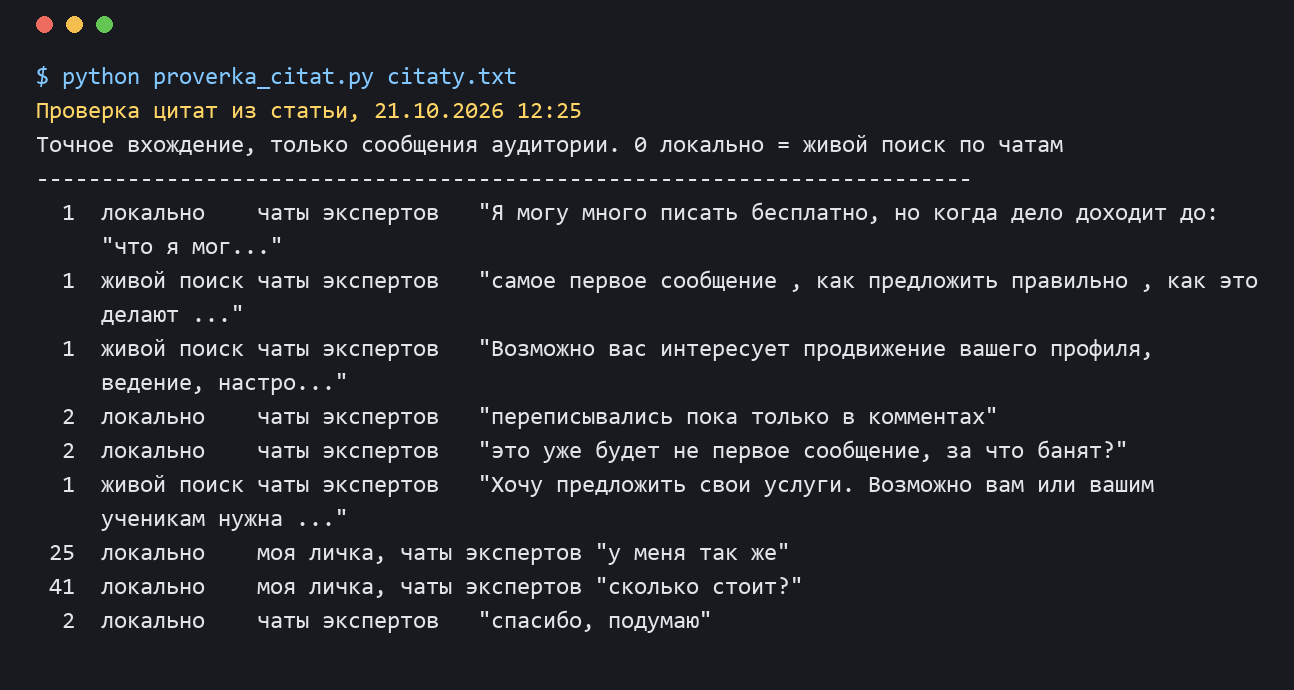 Скрин проверки цитат из статьи по переписке аудитории, у каждой цитаты найдено вхождение