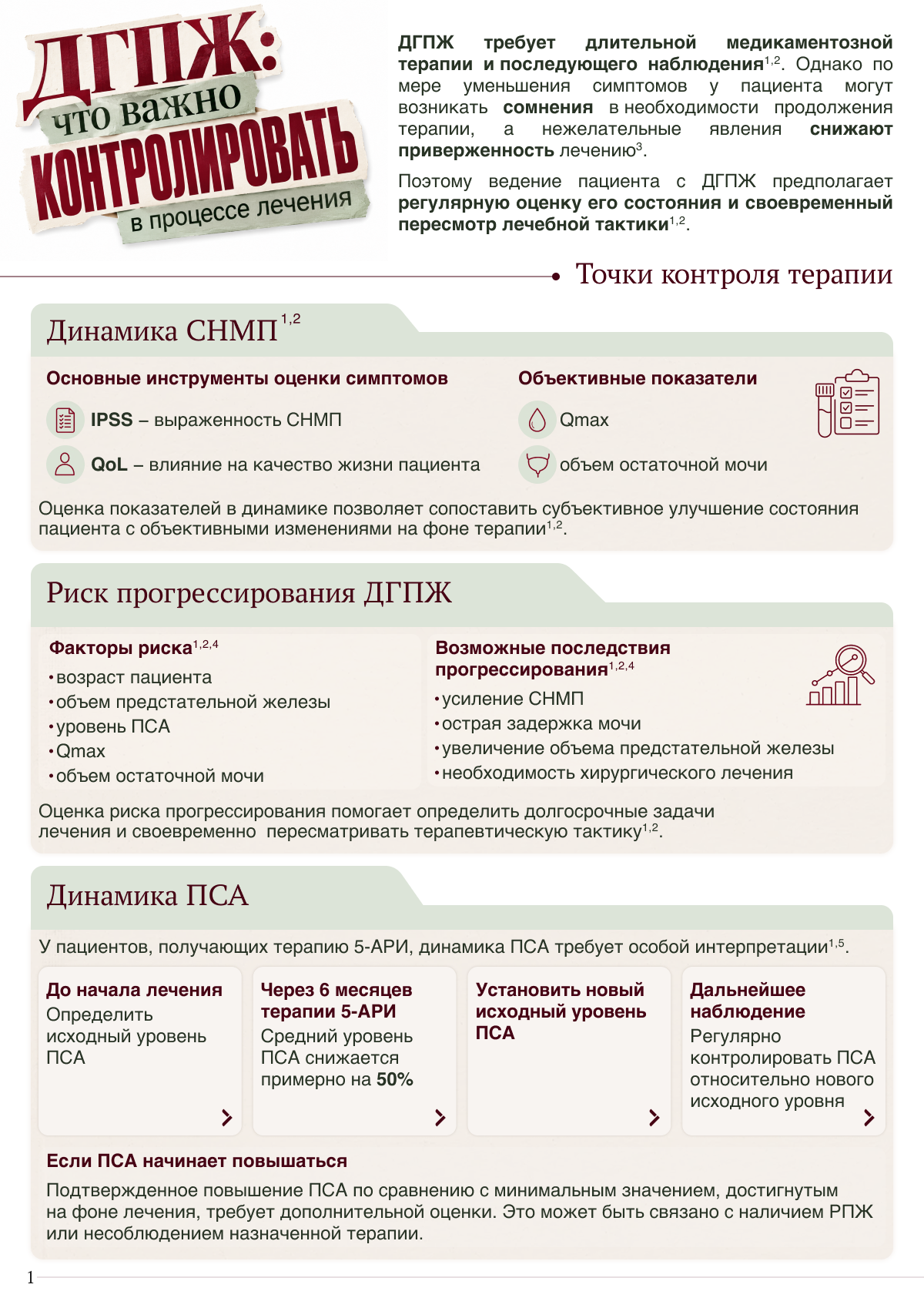 Лицевая сторона материала