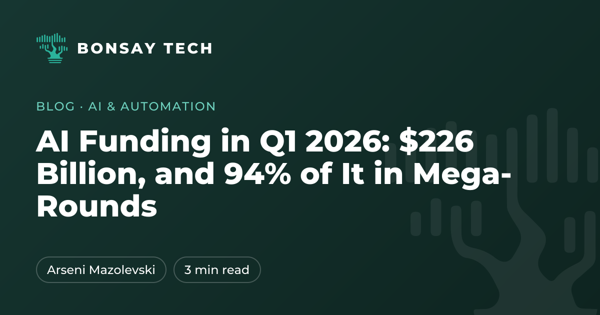 AI Funding in Q1 2026: $226 Billion, and 94% of It in Mega-Rounds