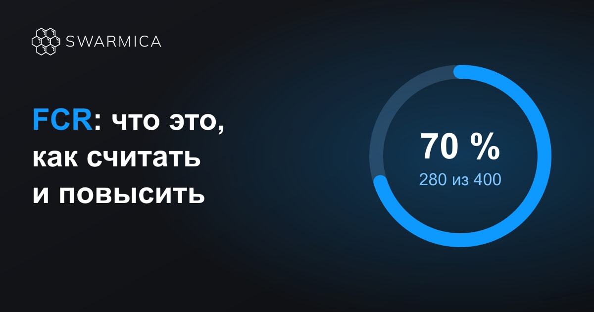FCR 70&nbsp;%: 280 из&nbsp;400 обращений решены с&nbsp;первого контакта