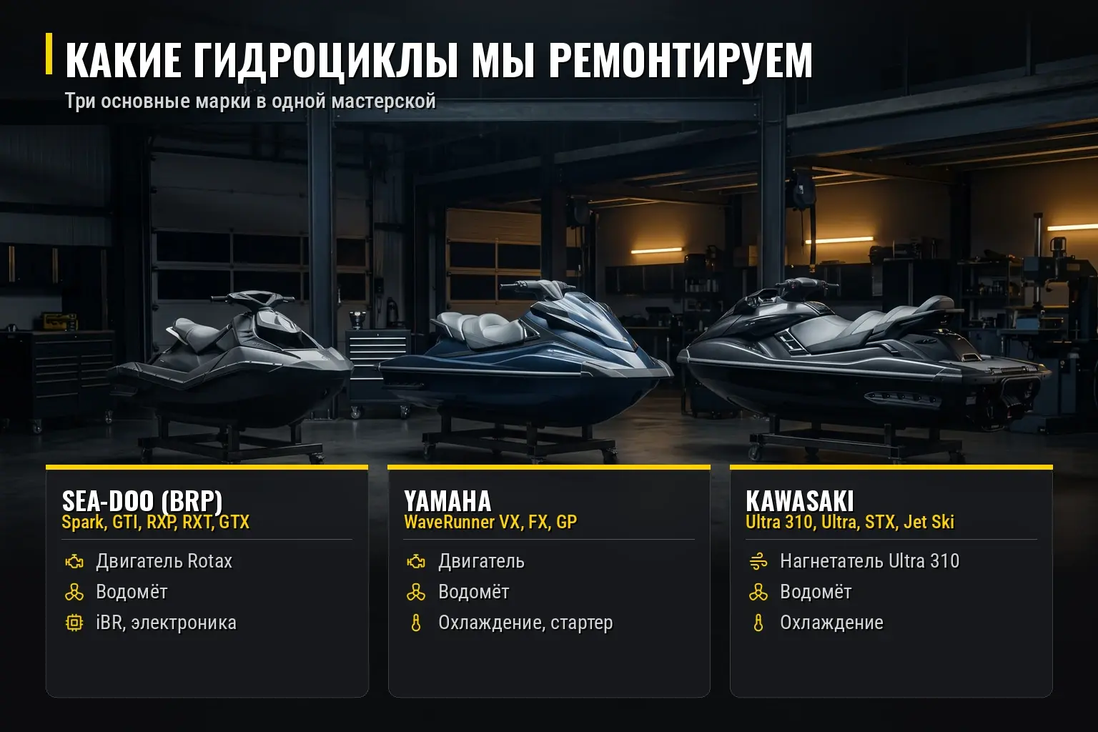 Sea-Doo, Yamaha и Kawasaki: марки и основные узлы для ремонта Sea-Doo, Yamaha WaveRunner и Kawasaki: какие гидроциклы ремонтируем