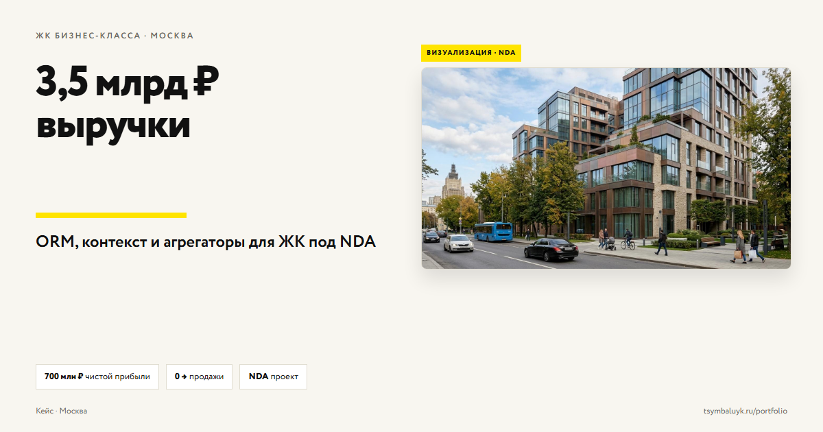ЖК бизнес-класса в Москве: проект под NDA