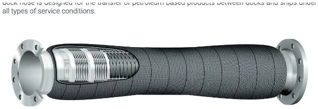Рукав CavMac S10