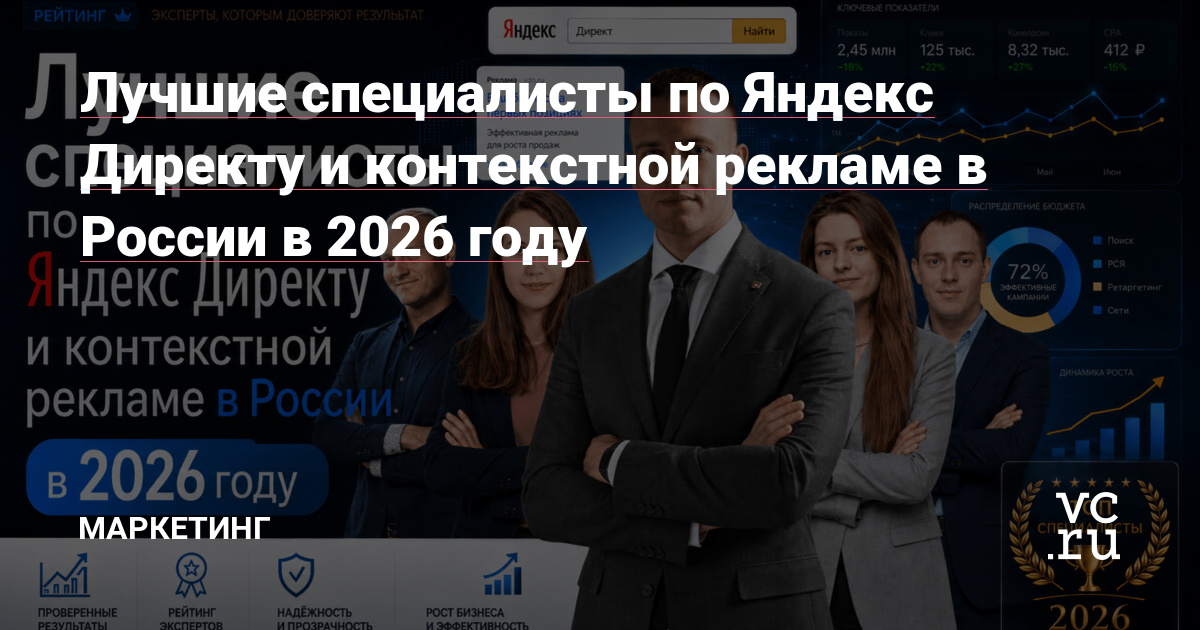 Обложка рейтинга специалистов по Яндекс Директу на VC.ru