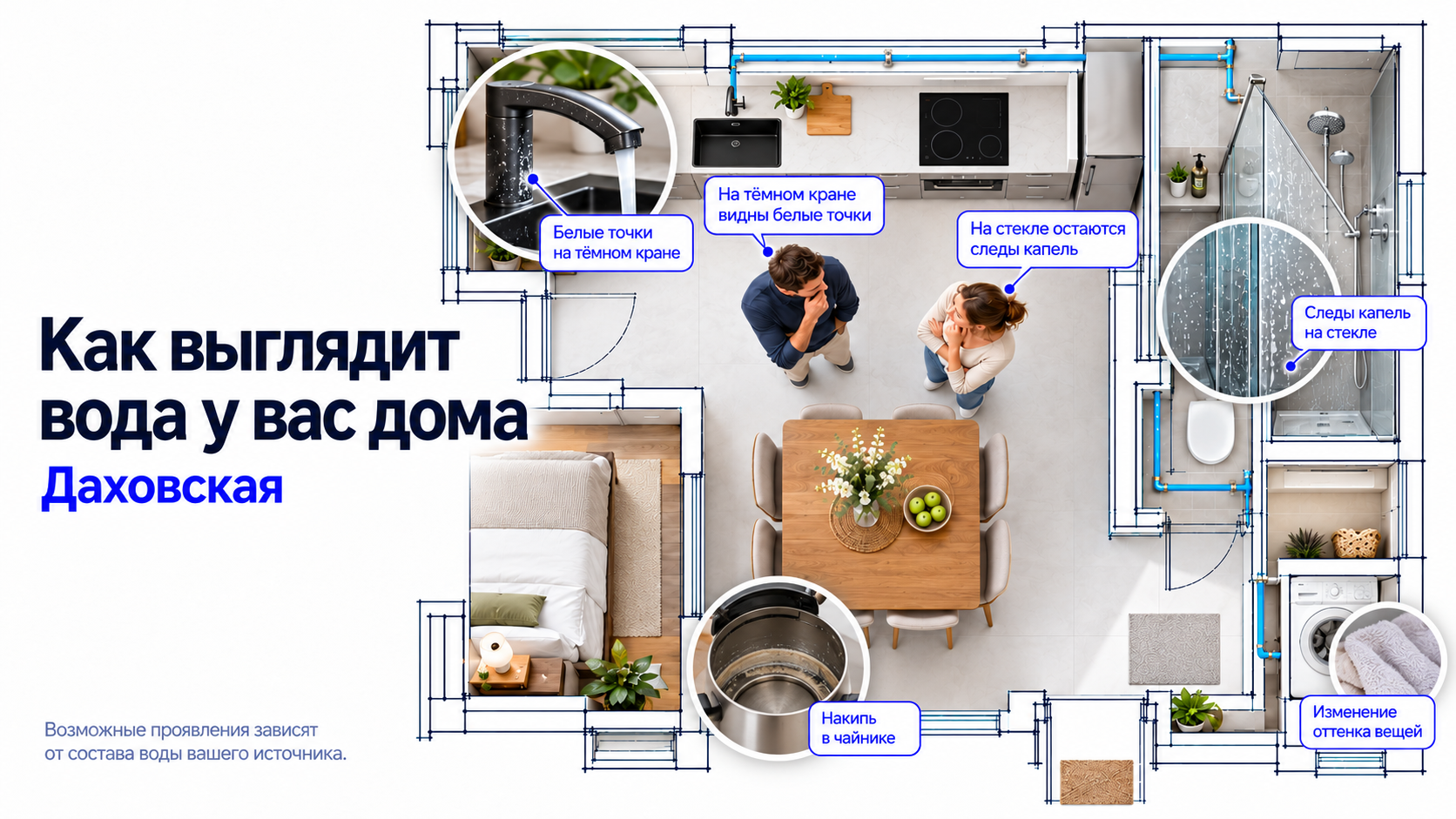 Бытовые признаки качества воды — Даховская
